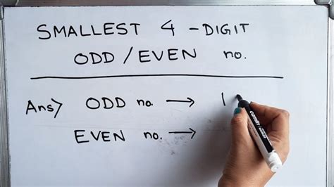 smallest 4 digit odd number even